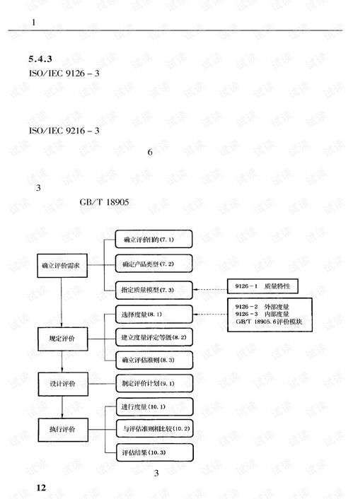 《計算機(jī)軟件工程質(zhì)量保證與產(chǎn)品可靠性評審測試技術(shù)新標(biāo)準(zhǔn)實務(wù)全書》解析 構(gòu)建高可靠軟件開發(fā)新范式