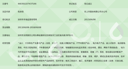 深圳市特發信息光網科技股份有限公司光訊分公司 光通信領域的信息科技先鋒